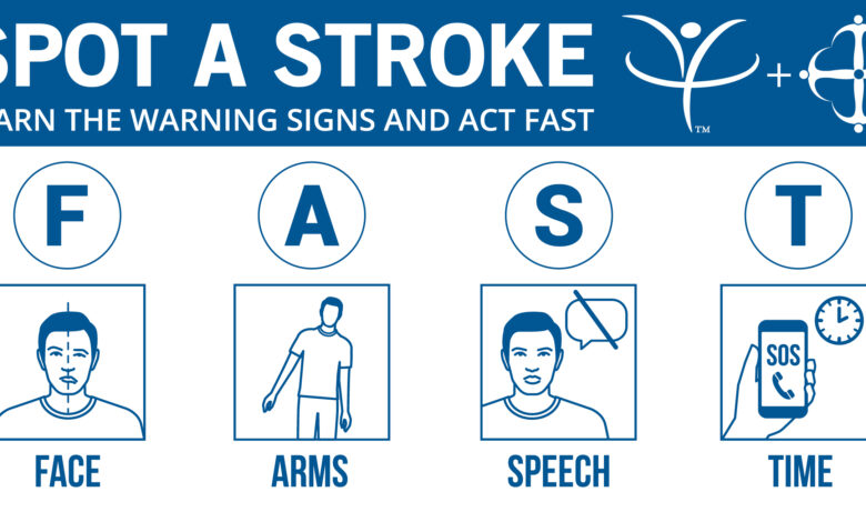 Learn how to spot a stroke FAST – Westside News Inc